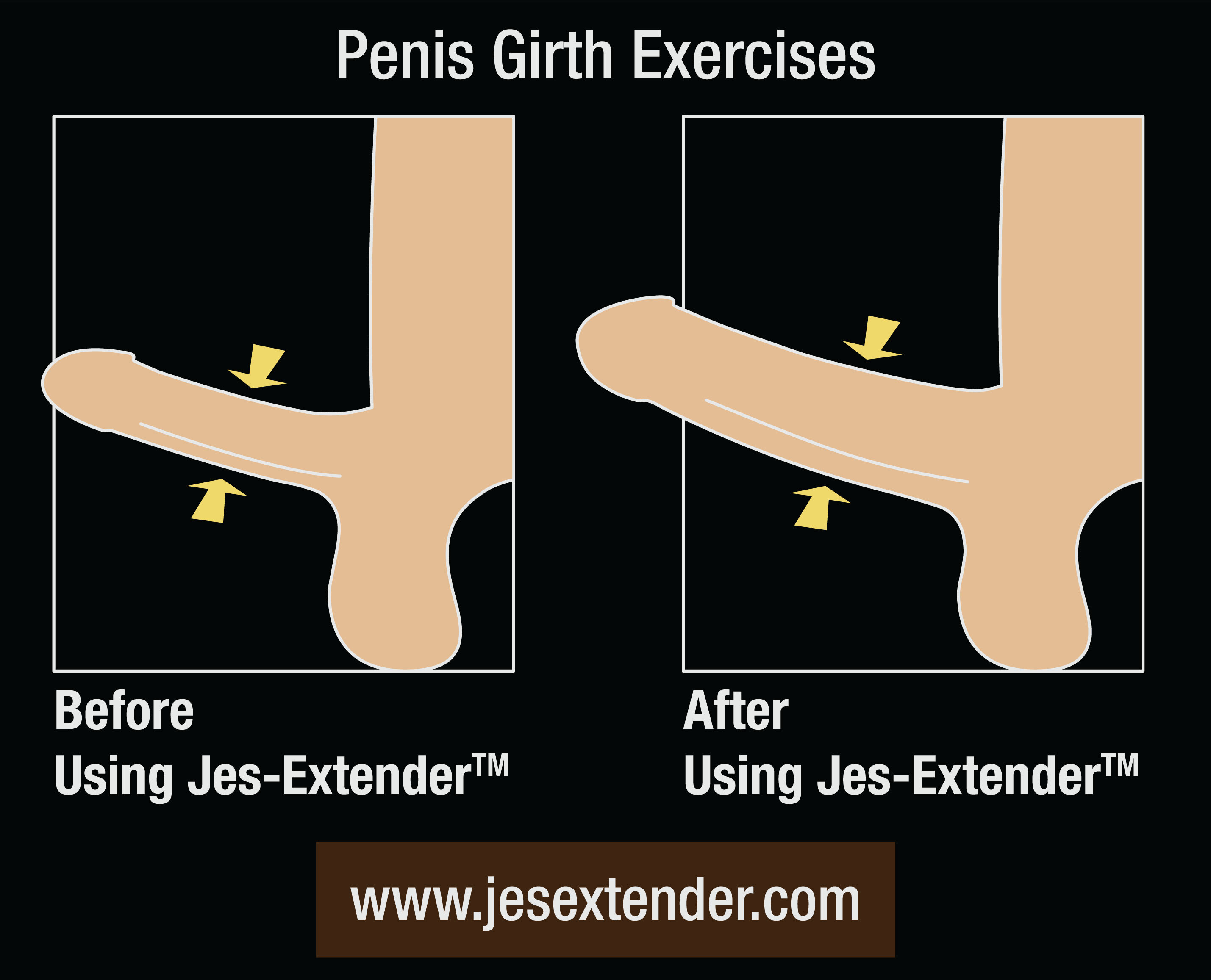 How To Jelq For Girth