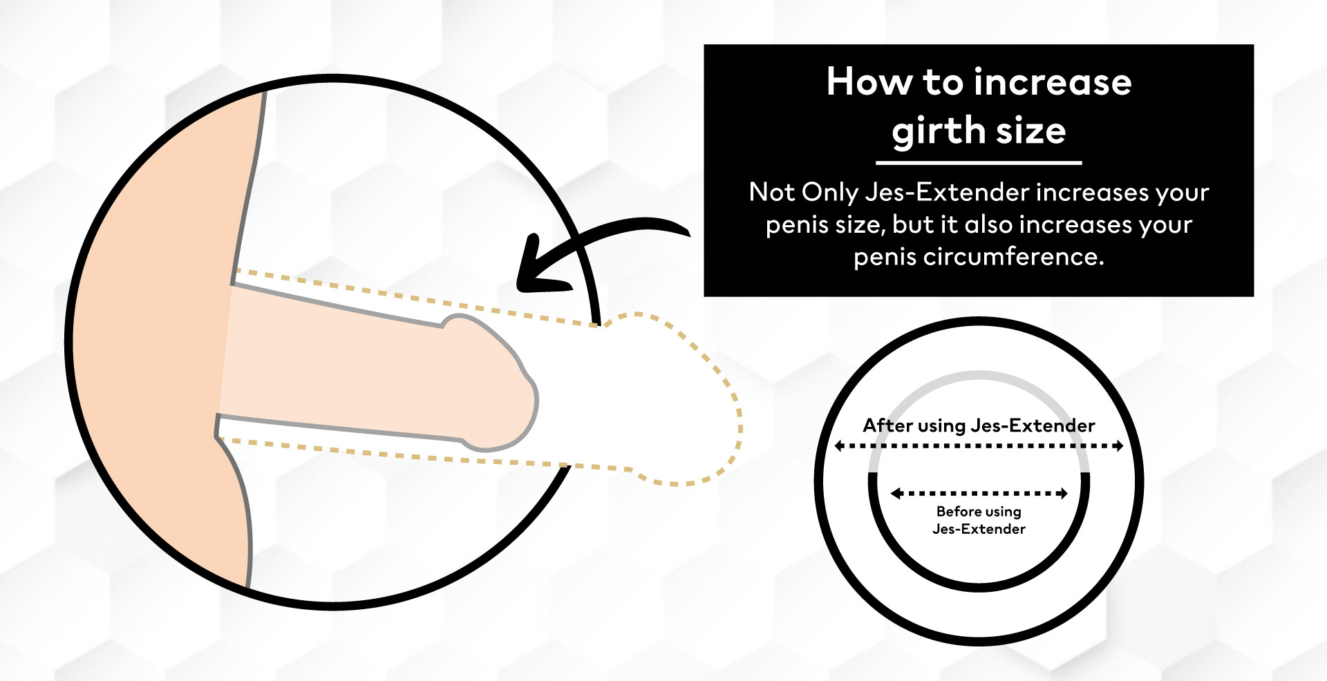 how to increase girth size
