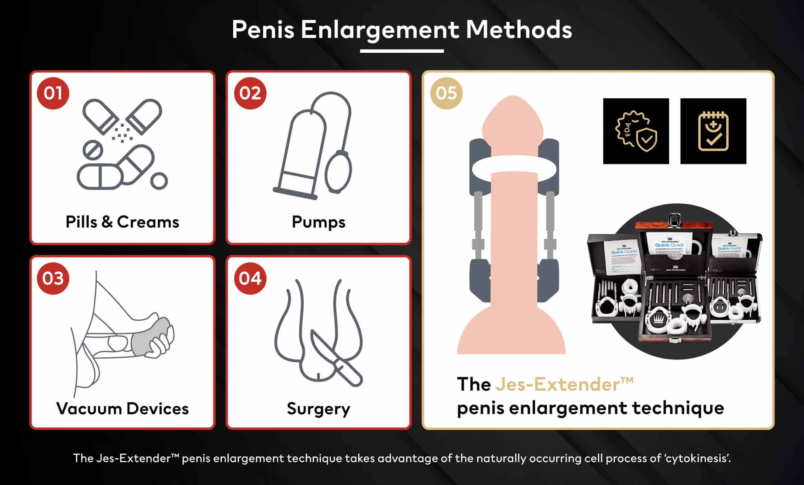 Penis Enlargement Methods picture pic